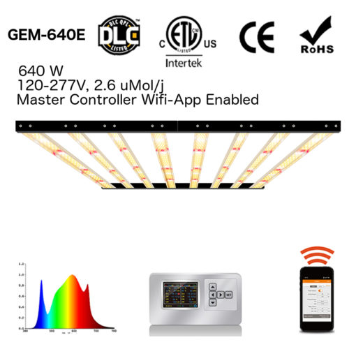 Gem-640E LED Grow LIGHT
